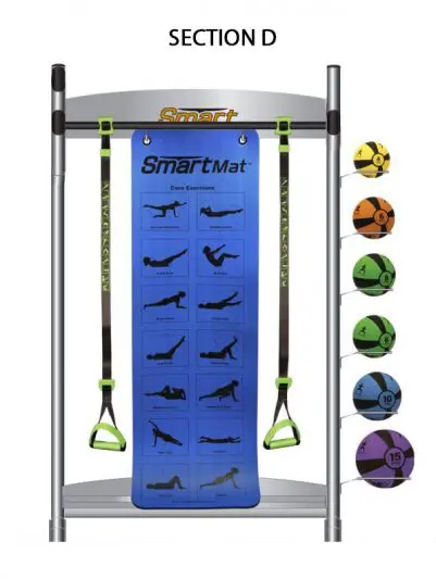 Prism Fitness Smart Functional Training Center – 4 Section Package